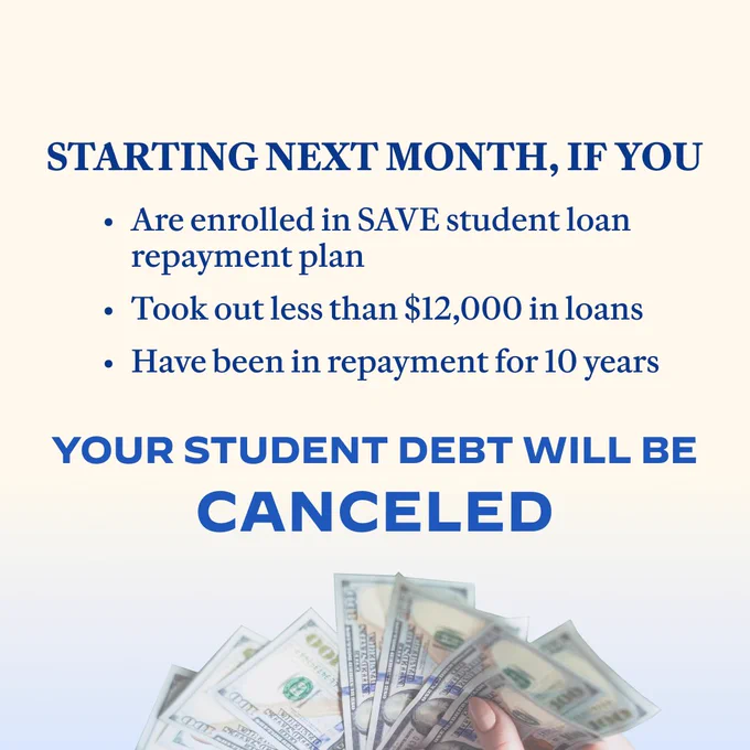A graphic that reads:

Starting next month, if you

Are enrolled in SAVE student loan repayment plan
Took out less than $12,000 in loans
Have been in repayment for 10 years

Your student debt will be canceled.

There is a photo of a hand holding multiple $100 bills at the bottom of the graphic.