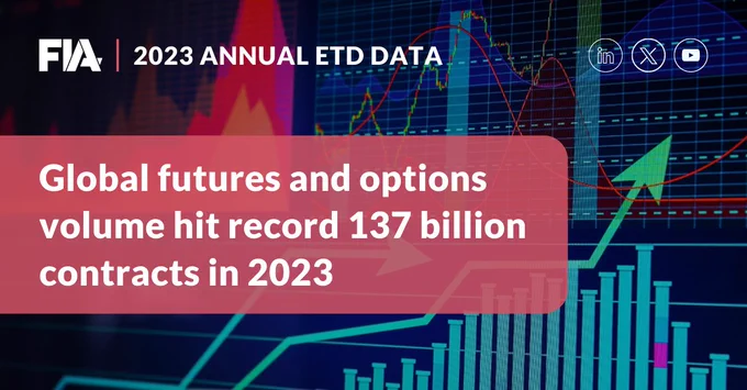 Global futures and options volume hit record 137 billion contracts in 2023 