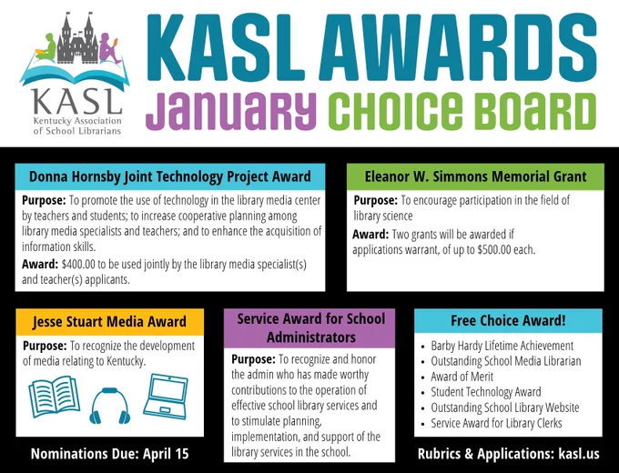 An image of an awards choice board for January from the Kentucky Association of School Librarians (KASL). The board is divided into five sections with colorful headers, each representing a different award or awards. 

On the top left with a blue header, the "Donna Hornsby Joint Technology Project Award" is described with a purpose to enhance technology use in library media centers, with a $400 award for joint use by librarian and teacher applicants. Adjacent to this with a green header is the "Eleanor W. Simmons Memorial Grant,  aiming to encourage participation in library science, offering up to two $500 grants.

On the bottom left with an orange header, the "Jesse Stuart Media Award" seeks to recognize media development related to Kentucky. To the right of that with a purple header, a "Service Award for School Administrators" intends to honor administrators contributing to library media services. Finally, on the bottom right, a "Free Choice" section in a blue header lists other award