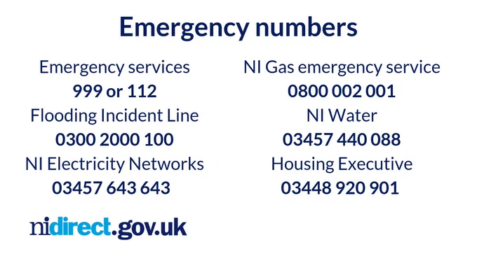 List of emergency numbers: 
Emergency services 999 or 112,
Flooding Incident Line 0300 2000 100, 
NI Electricity Networks 03457 643643, 
NI Gas emergency service 0800 002 001, 
NI Water 03457 440088, 
Housing Executive 03448 92090