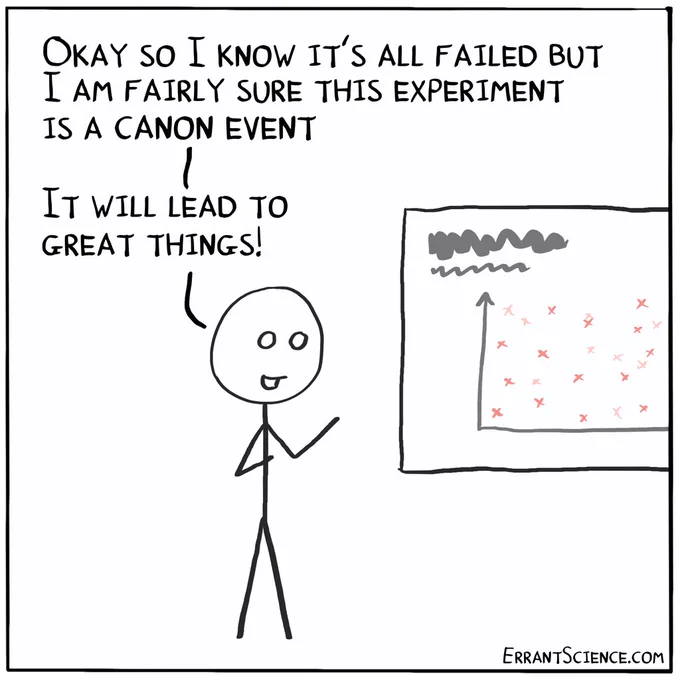 Stick person cartoon saying that all their bad results are canon events