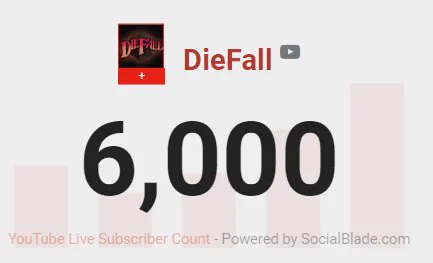 Photo of SocialBblade subscriber count for DieFall's YouTube channel at 6000