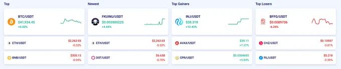 Trade crypto on zorixchange.io
