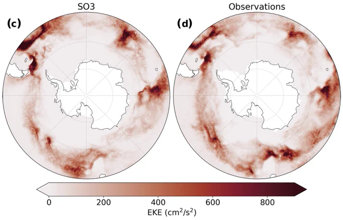 Mean eddy kinetic energy between 2016-2020 in (left) 3km simulations, SO3, and (right) in a gridded satellite altimetry dataset.