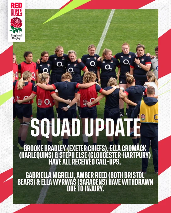 The Red Roses squad join together for a huddle ahead of training on the pitch

Text: Squad update

Brooke Bradley (Exeter Chiefs), Ella Cromack (Harlequins) and Steph Else (Gloucester-Hartpury) have all received call-ups.

Gabriella Nigrelli, Amber Reed (both Bristol Bears) and Ella Wyrwas (Saracens) have been withdrawn due to injury.