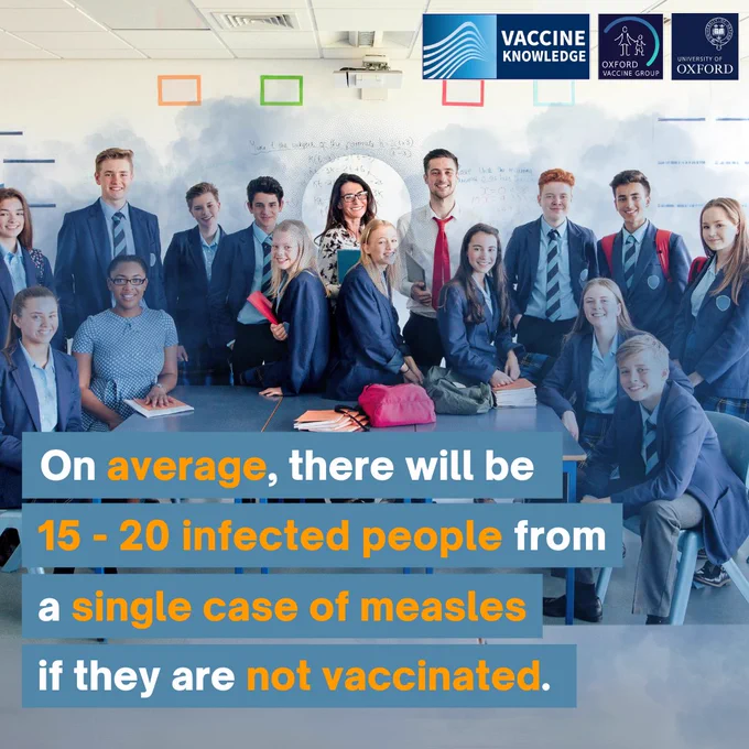 An image of a classroom with 16 individuals. One individual has a circle of 'vapour' around them, with the other individuals covered in the 'vapour'. The overlaying text reads: "on average, there will be 15-20 infected people from a single case of measles if they are not vaccinated". 
