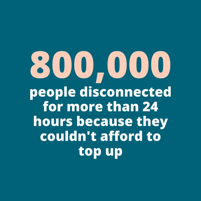 800,000 people disconnected for more than 24 hours because they couldn't afford to top up
