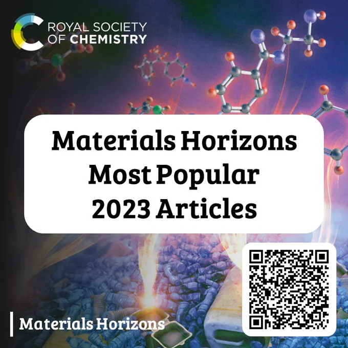 Promotional slide reading 'Materials Horizons Most Popular 2023 Articles'. Q-R code in the bottom right corner linking to the collection. Link in post