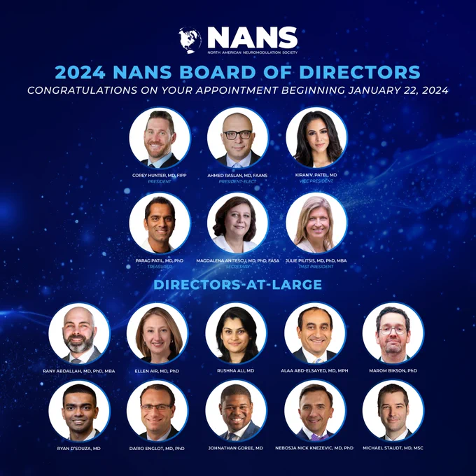 2024 NANS Board of Directors 
Congratulations on your appointment beginning January 22, 2024

Corey Hunter, MD, FIPP
President
Ahmed Raslan, MD, FAANS 
President-Elect
Kiran Patel, MD 
Vice President
Parag Patil, MD, PhD 
Treasurer
Magdalena Anitescu, MD, PhD 
Secretary
Julie Pilitsis, MD, PhD, MBA 
Past President

Directors-at-Large

Rany Abdallah, MD, PhD, MBA 
Ellen Air, MD, PhD
Rushna Ali, MD 
Alaa Abd-Elsayed, MD, MPH
Marom Bikson, PhD
Ryan D’Souza, MD 
Dario Englot, MD, PhD 
Johnathan Goree, MD 
Nebosja Nick Knezevic, MD, PhD
Michael Staudt, MD, MSC