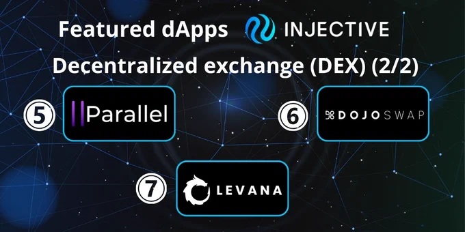 Featured dApps Injective