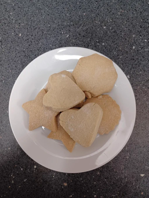plate of shortbread