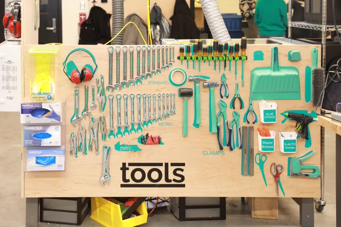A wooden board with a complete set of shop tools like hammers, screwdrivers, scissors, etc. Bright turquoise color.
