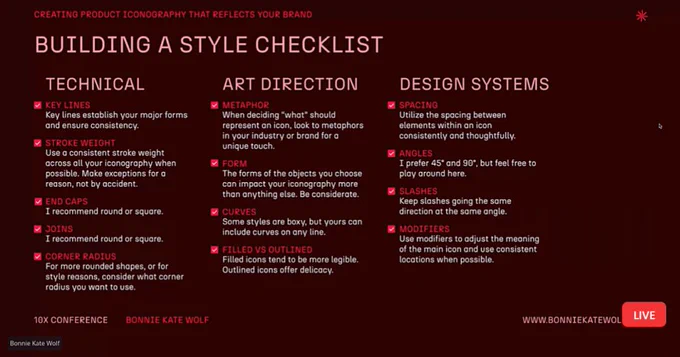 Style checklist for icon design