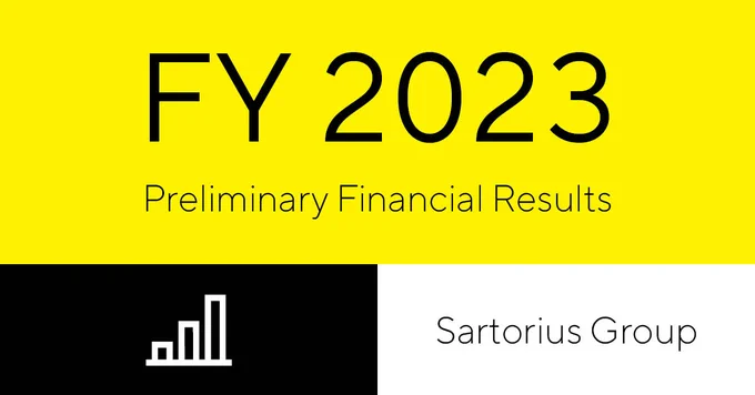Sartorius Group: Preliminary Financial Results for 2023