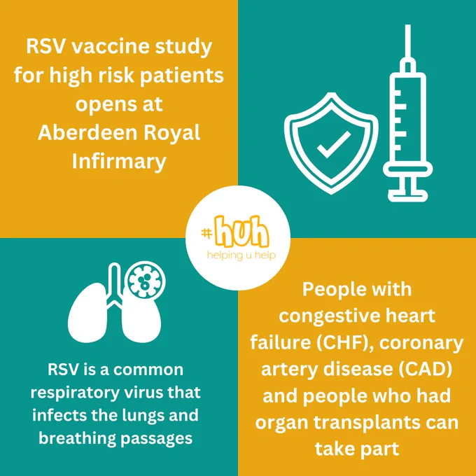 RSV vaccine study for high risk patients opens at Aberdeen Royal Infirmary. RSV is a common respiratory virus that infects the lungs and breathing passages. People with congestive heart failure (CHF), coronary artery disease and people who had organ transplants can take part. #huh helping you help, images of a syringe, a shield and lungs with a virus