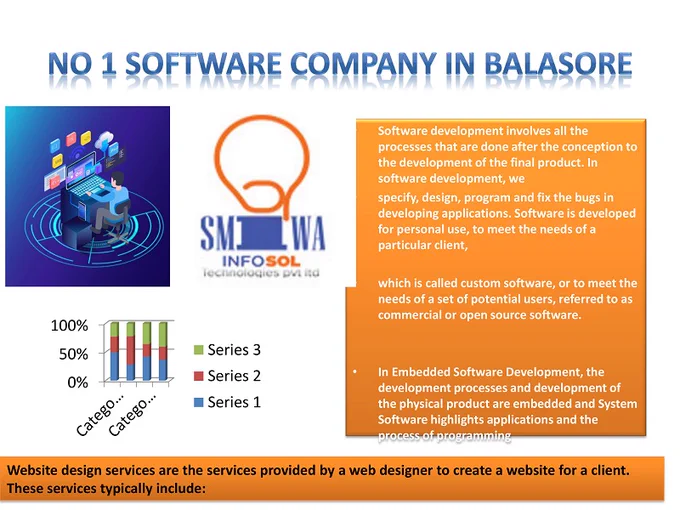 NO 1 SOFTWARE COMPANY IN BALASORE
Software development services (SDS) are a broad range of services that help organizations develop, maintain, and deploy software applications. These services can include:
https://smiwainfosol.com 
#softwaredevelopment #softwarecompany #Appsdevelop
