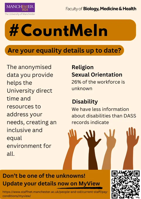 A poster for our #CountMeIn campaign, asking "are your equality details up to date"?