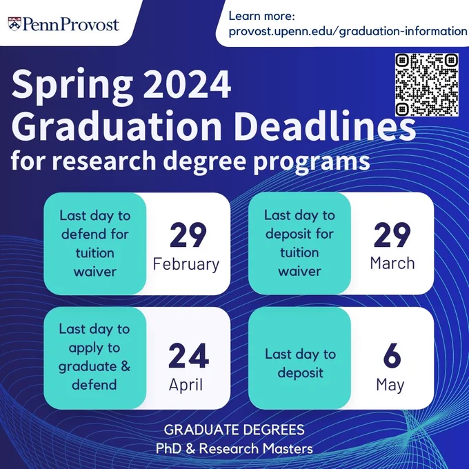 February 29: Last day to defend for tuition waiver
March 29: Last day to deposit for tuition waiver
April 24: Last day to apply to graduate & defend
May 6: Last day to deposit