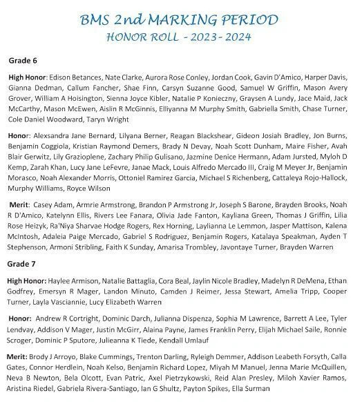 Honor Roll