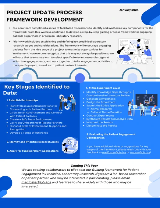 A screenshot of the LabPartners January newsletter.