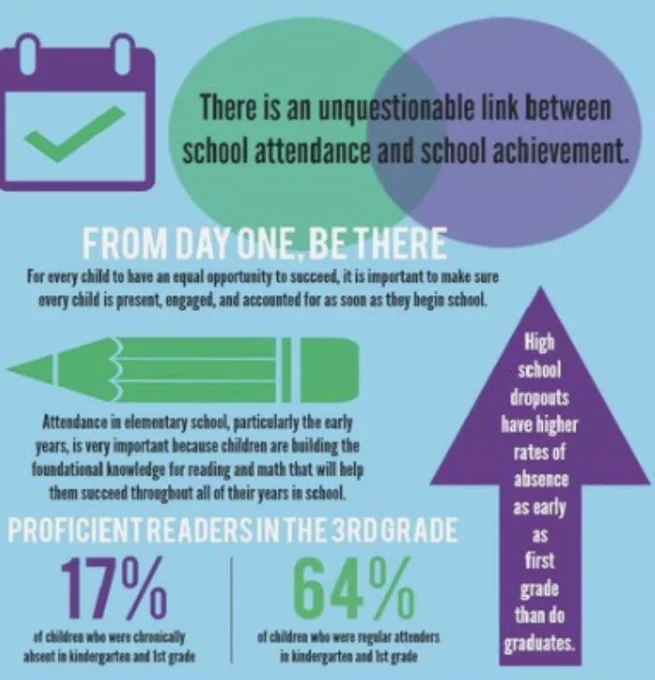 Attendance Flyer