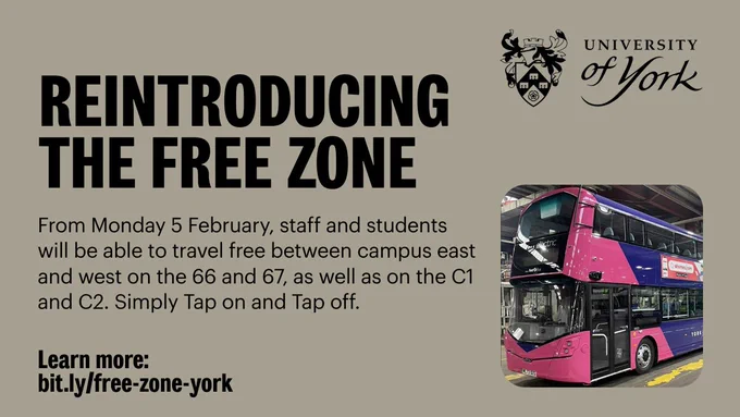 A close-up of a First York bus in pink and blue branding. Text reads: Reintroducing the free zone. From Monday 5 February, staff and students will be able to travel free between Campus East and West on the 66 and 67, as well as on the C1 and C2. Simply Tap on and Tap off. 