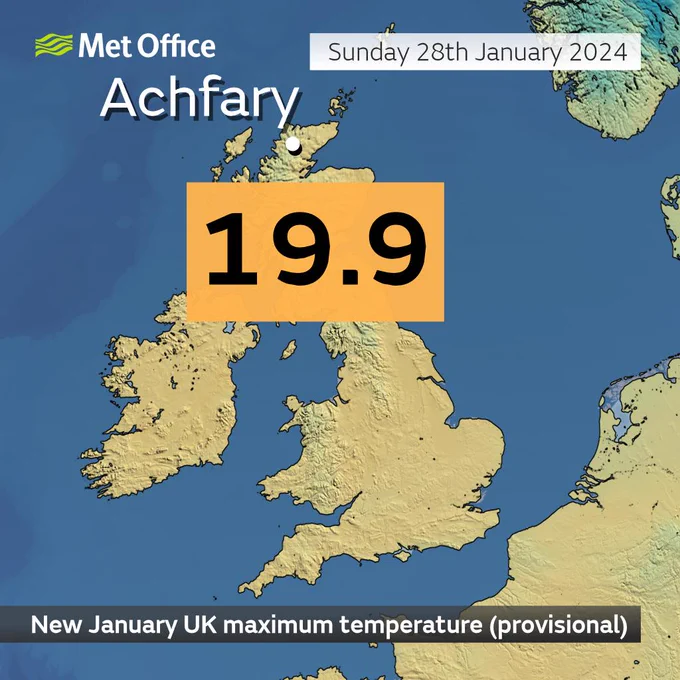 A map of the UK showing the new UK maximum temperature for January with 19.9 °C being recorded at Achfary in the northwest Highlands.