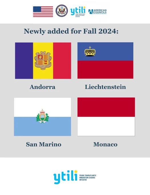 An infographic with the flags of Andorra, Liechtenstein, San Marino, and Monaco.