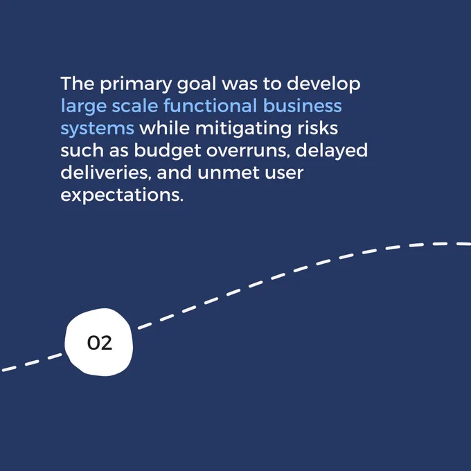 Software Development Life Cycle goal