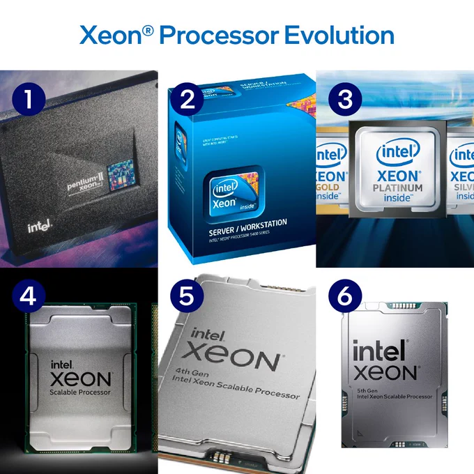 An assortment of Intel Xeon processors from over the years.