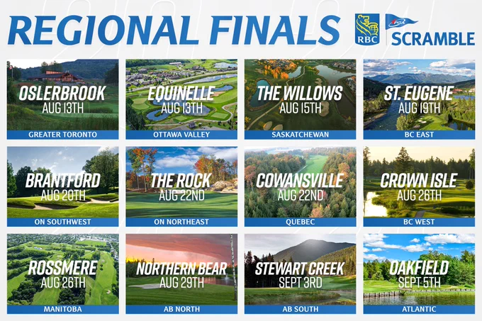 The 2024 Regional Final Dates are:

Ottawa Valley Regional Final - eQuinelle Golf Club - August 13, 2024
Greater Toronto Regional Final - OslerBrook Golf & Country Club - August 13, 2024
Saskatchewan Regional Final - The Willows Club, August 15, 2024
BC East Regional Final - St. Eugene Golf Resort, August 19, 2024
Southwestern Ontario Regional Final - Brantford Golf & Country Club, August 20, 2024
Quebec Regional Final - Club de golf Cowansville, August 22, 2024
Ontario Northeast Regional Final - The Rock, August 22, 2024
BC West Regional Final - Crown Isle Resort & Golf, August 26, 2024
Manitoba Regional Final - Rossmere Country Club, August 26, 2024
AB North Regional Final - Northern Bear Golf Course, August 29, 2024
AB South Regional Final - Stewart Creek Golf & Country Club, September 3, 2024
Atlantic Regional Final - Oakfield Golf & Country Club, September 5, 2024