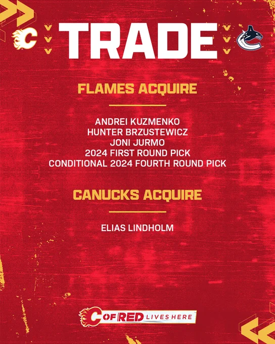 Trade graphic: Flames receive: Andrei Kuzmenko, Hunter Brzustewicz, Joni Jurmo, 2024 first round pick, conditional fourth round pick.

Canucks receive: Elias Lindholm
