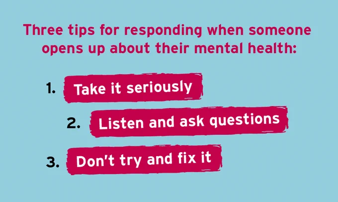A blue background with red words on it. The words say: 
Three tips for responding when someone opens up about their mental health:
1 - Take it seriously
2 - Listen and ask questions
3 - Don't try and fix it