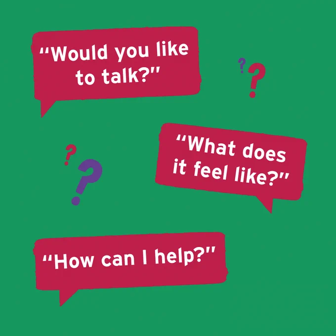 Green background with 3 text boxes which have the following questions in them:
"Would you like to talk?"
"What does it feel like?"
"How can I help?"