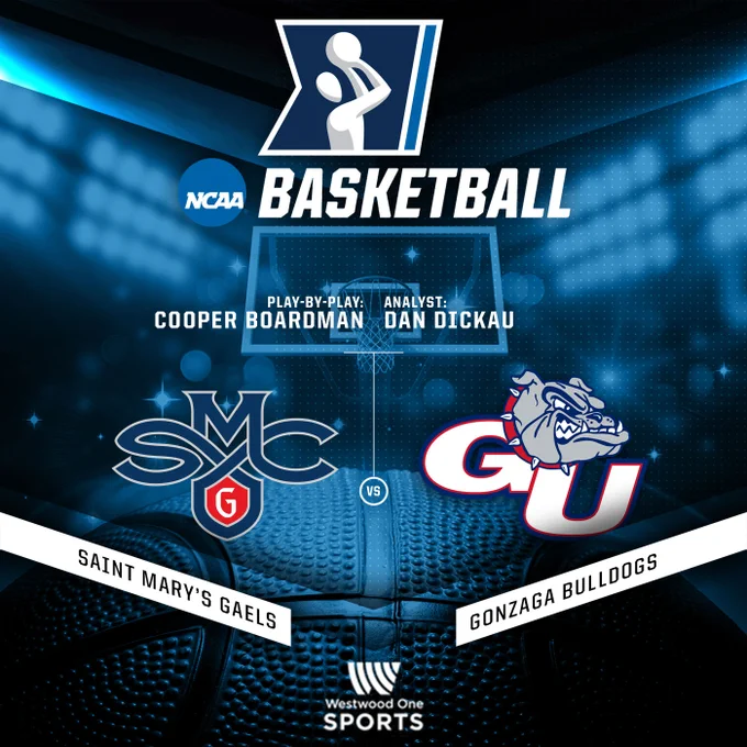 This is a rivarly game. Saint Mary's and Gonzaga not quite as highly touted this season, but both receiving votes in the poll and both needing big wins to bolster the resume. 'Nuff said.