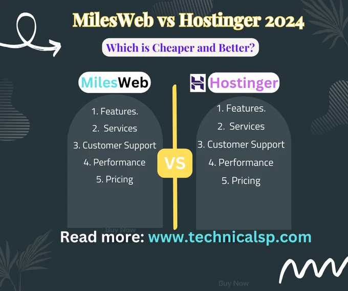 The perfect web hosting solution in 2024: MilesWeb vs. Hostinger 2024?