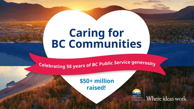 In front of a BC landscape the text reads "Caring for BC Communities, Celebrating 58 years of BC Public Service generosity, $50  million raised!"