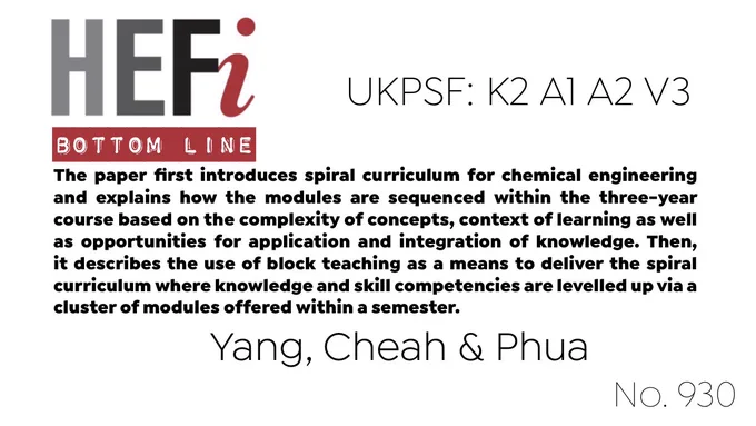 The paper first introduces spiral curriculum for
chemical engineering and explains how the modules are sequenced within the three-year
course based on the complexity of concepts, context of learning as well as opportunities for
application and integration of knowledge. Then, it describes the use of block teaching as a
means to deliver the spiral curriculum where knowledge and skill competencies are levelled up
via a cluster of modules offered within a semester.