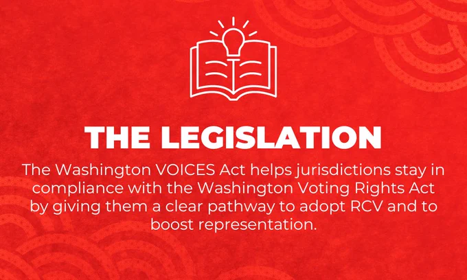 THE LEGISLATION: The Washington VOICES Act helps jurisdictions stay in compliance with the Washington Voting Rights Act by giving them a clear pathway to adopt RCV and to boost representation.