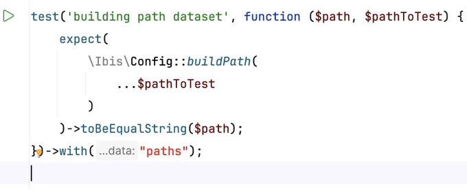 A PestPHP unit test, using scoped dataset