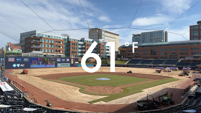 Photo of the field at Durham Bulls Athletic Park with 61 degrees Fahrenheit in the middle.