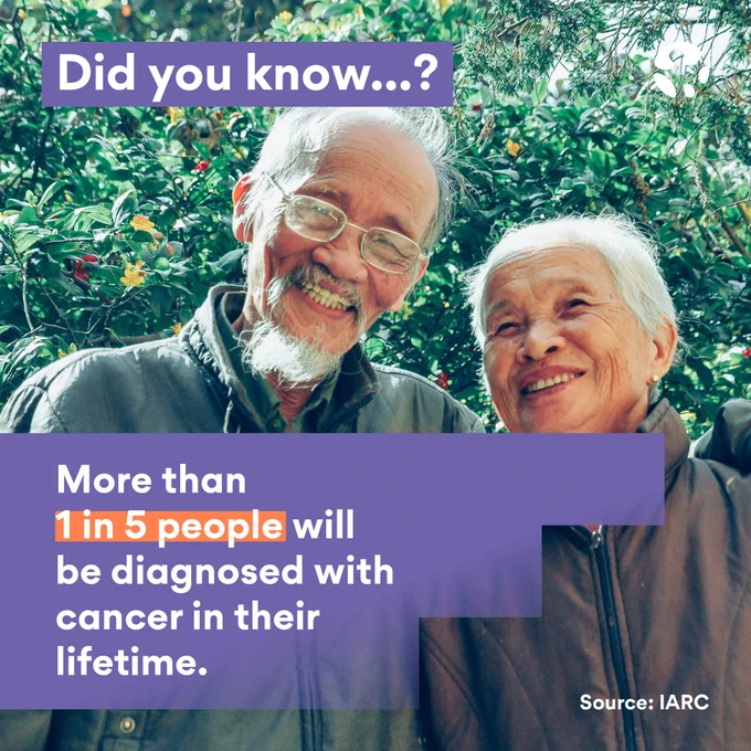 Did you know? More than 1 in 5 people will be diagnosed with cancer in their lifetime. (Source: IARC)