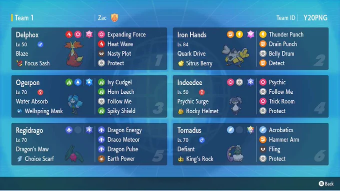 Delphox, Iron Hands, Ogerpon-Wellspring, Indeedee-Female, Regidrago, Tornadus.