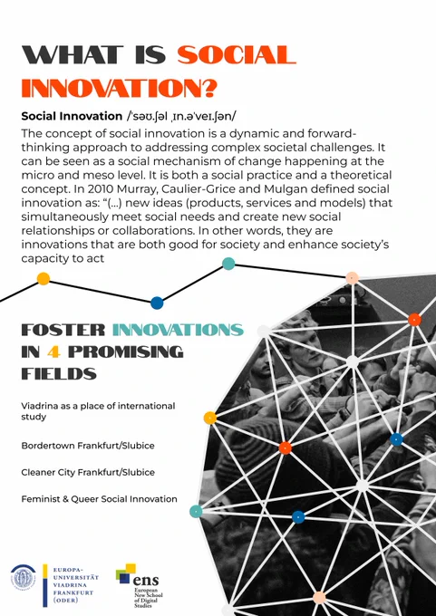 Innovatathon Event Poster reading: What is social innovation? Social Innovation and its phonetic writing. The concept of social innovation is a dynamic and forward-thinking approach to addressing complex societal challenges. It can be seen as a social mechanism of change happening at the micro and meso level. It is both a social practice and a theoretical concept. In 2010 Murray, Caulier-Grice and Mulgan defined social innovation as: “(…) new ideas (products, services and models) that simultaneously meet social needs and create new social relationships or collaborations. In other words, they are innovations that are both good for society and enhance society’s capacity to act.
Foster Innovations in 4 promising fields. Viadrina as a place of international study. Bordertown. Cleaner City. Feminist & Queer Social Innovation.