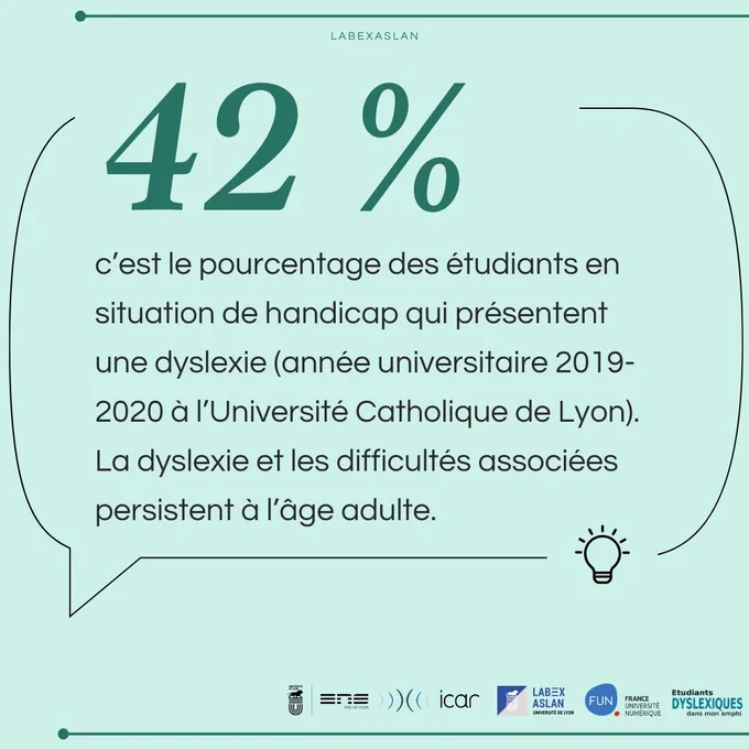 Source : Henault, A. (2020). La dyslexie . l’Universit. Catholique de Lyon. In Proceedings of the Colloque La dyslexie à l’âge adulte, Lyon, France, 21/01/2020.