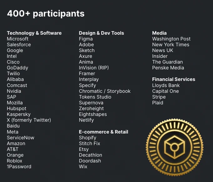 List of companies represented on the Design Tokens Community Group