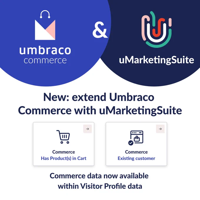 Umbraco Commerce & uMarketingSuite now integrate together!