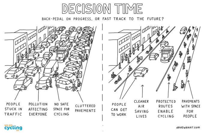 Cartoon by Dave Walker showing better road infrastructure 