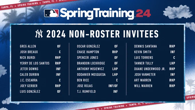 Yankees 2024 Non-Roster Invitees for Spring Training in Tampa, FL:

Greg Allen – OF
Josh Breaux - C
Nick Burdi – RHP
Yerry De los Santos – RHP
Jeter Downs – INF
Caleb Durbin – INF
J.C. Escarra – C
Joey Gerber – RHP
Luis González – OF
Oscar González – OF
Chase Hampton – RHP
Spencer Jones – OF
Brandon Lockridge – OF
Anthony Misiewicz – LHP
Oddanier Mosqueda – LHP
Ben Rice – C
Jose Rojas – INF/OF
T.J. Rumfield – INF
Dennis Santana – RHP
Kevin Smith – INF
Luis Torrens – C
Tanner Tully – LHP
Duane Underwood Jr. – RHP
Josh VanMeter – INF
Art Warren – RHP
Will Warren – RHP