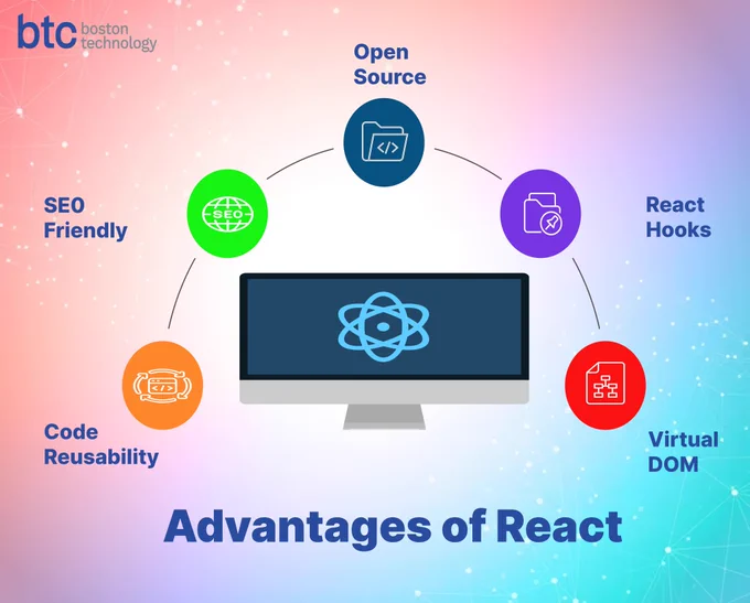 Advantages of react